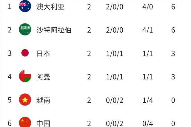 芳华期的男生除要用功念书，更要热中研究「健康教育」。15岁的查拉德（永思．翁帕尼浓 饰）和欧阳（塔纳瑟．苏里雅彭查坤 饰）、欧比（基拉奇．王斯朋 饰）三个无话不谈的好基友，每天一路上下课、懊恼着撩妹小事、分享磁盘里的女神、忖量着春季的到来。偶尔机缘下，查拉拉目击心仪女孩樱桃与人气学长潭接吻，为夺樱桃芳心，查拉拉规画着击败樱桃，好让樱桃崇敬的打算，可实际很残暴，科学比赛里有个年夜魔王──可谓测验妙手的天才资优生苏达拉。馊主张一堆的三人，决议派出苏达拉的两小无猜来个「爱情霸占打算」，但打算却全歪楼，黉舍没教的统统有！布满空想与感动的15岁，事实会呈现如何的芳华.性.插曲呢？